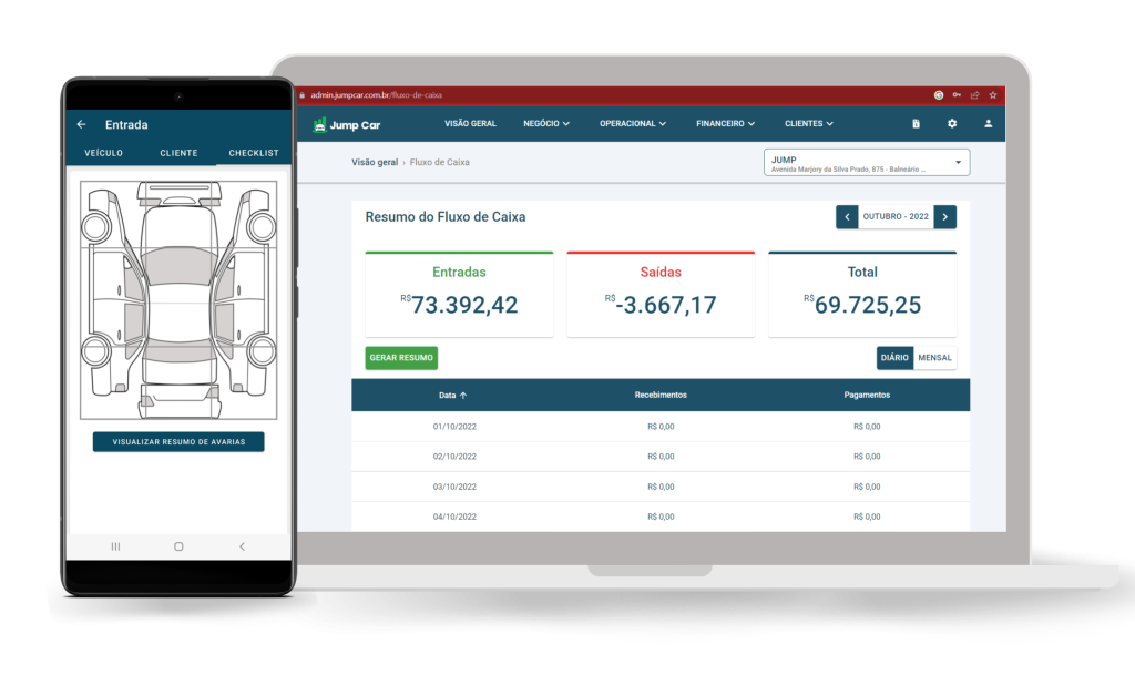 Relatório financeiro do sistema para lava rápido Jump Car.
